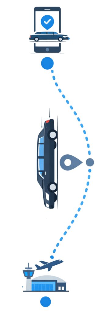 صورة توضيحية للمطار