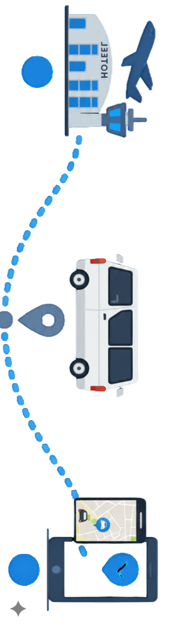 صورة توضيحية للمطار